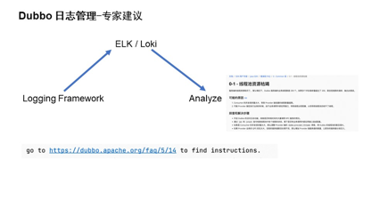 dubbo-可观测性-metrics-and-tracing